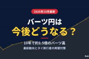 バーツ円は今後どうなる？