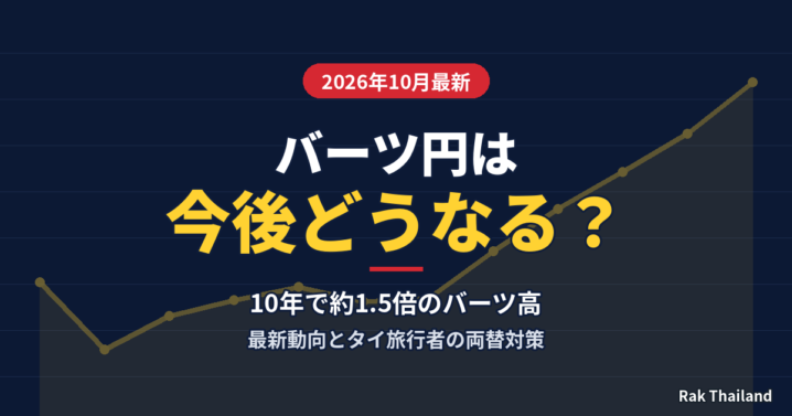 バーツ円は今後どうなる？